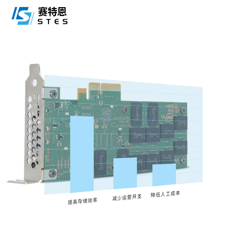 SOLIDIGM D5-P4618,HHHL,PCIE3.0x8,固态硬盘,6.4TB,高速,可靠,大容量,存储解决方案