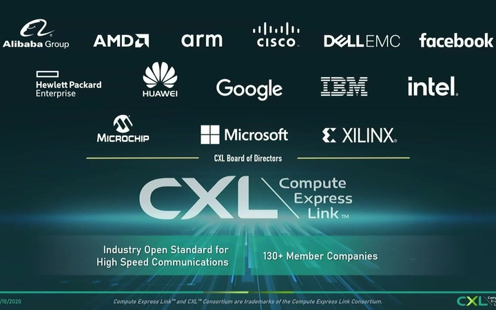 带你了解CXL技术新世界（Compute Express Link）技术？一文读懂CXL